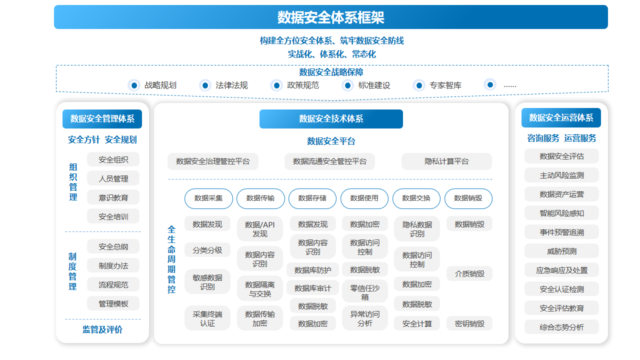 �������ʹ���(�й���)���޹�˾