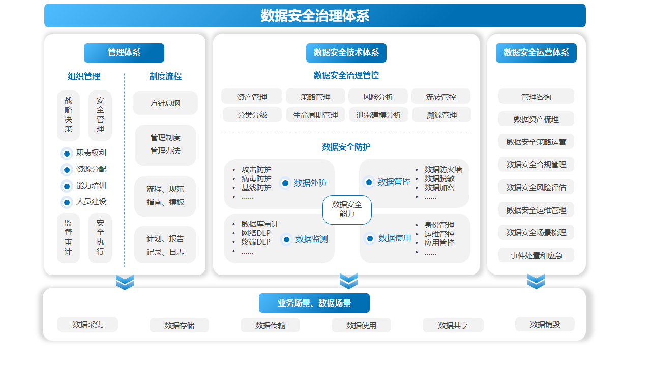 �������ʹ���(�й���)���޹�˾